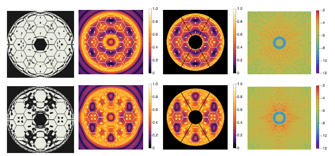 Figure 35